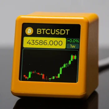 Bitcoin Miner Crypto AUTO Stoc Pret Tracker In Timp Real